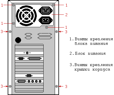 Корпус типа Mini Tower, вид сзади.